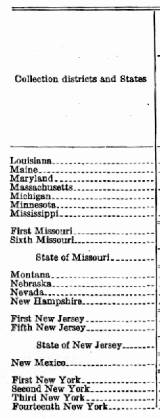 IRS1938_B1.gif