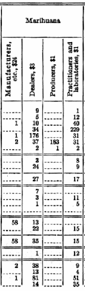 IRS1938_B3.gif