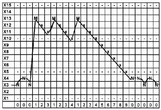 fig-1