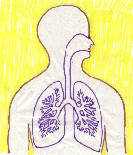 Asthma